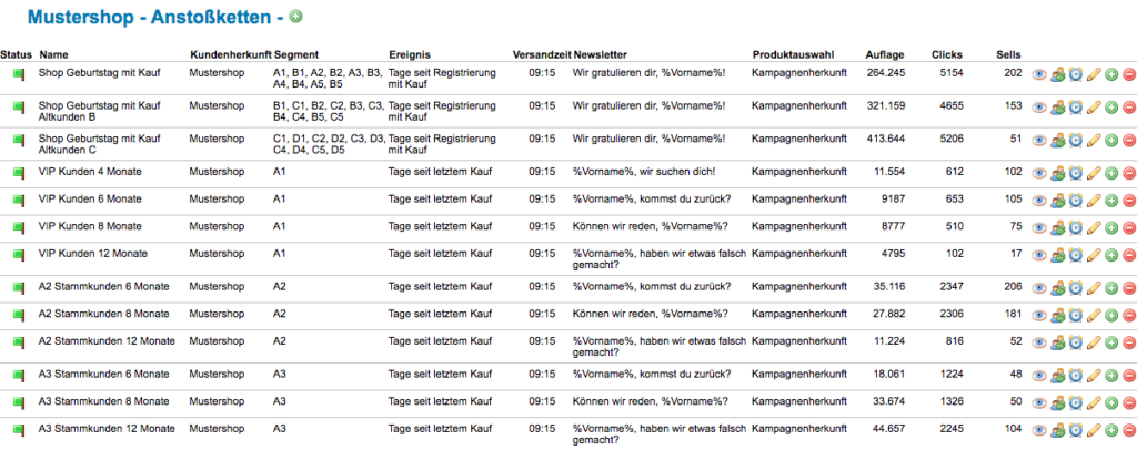 customa-anstoßketten-mailings-definition