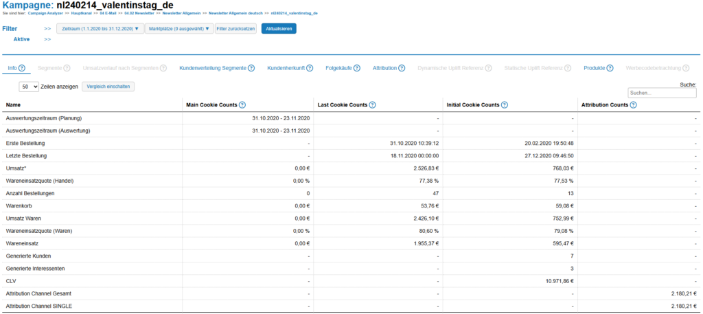 Customa - Campaign und Channel Analyzer - Detail